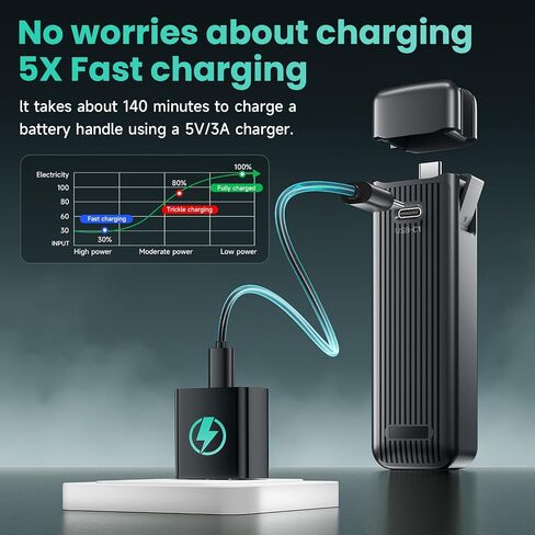 Pocket 3 Battery Handle, Battery Grip 5000mAh 22.5W Fast Charging Power Supply with 1/4" Thread,Replacement Battery for Osmo Pocket 3 Accessories in Kuwait