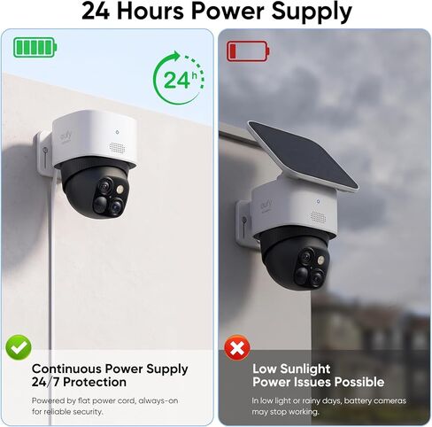 25ft Power Cord with Adapter for eufy SoloCam S340/S220, E30/E42, for eufy Cam S350, E220, Charging Extension Cable for eufyCam S330/S3 Pro, Waterproof Flat Power Cable and Adapter for Outdoor Use in Kuwait