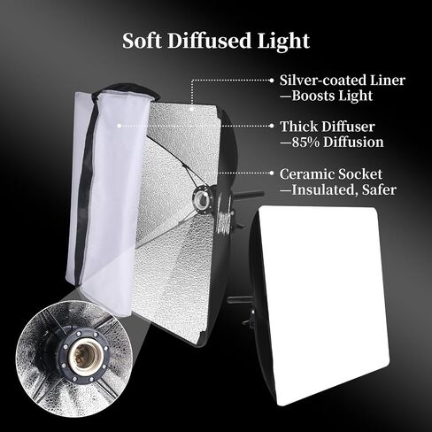 Softbox Lighting Kit 20"x20" with Remote Control, 2 Pack Photography Lighting Kit with Adjustable LED Light, 3000K-7500K Studio Lights for Product Photography, Live Streaming, Video Recording in Kuwait