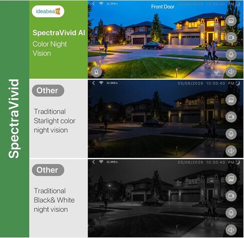 3K 5MP Window Security Camera with Touch Screen, Displays Live Footage, Time, Weather, Temperature, Color Night Vision, 2.4&5GHz WiFi, Motion Detection, Work w/Alexa&Google Assistant, Dome Cameras in Kuwait
