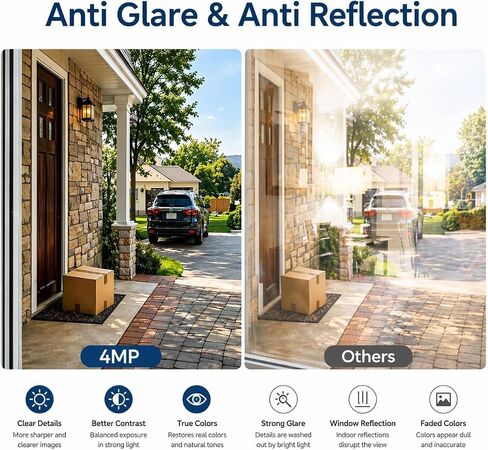 Rraycom 4MP 2.5K كاميرا نافذة لاسلكية 2 حزمة، 6S ما قبل اللف، ثنائي النطاق 5G/2.4 جيجا هرتز واي فاي كاميرات داخلية لأمن المنزل، رؤية ليلية ملونة مضادة للوهج، كشف الإنسان والحركة بالذكاء الاصطناعي، إعداد مغناطيسي بدون حفر in Kuwait