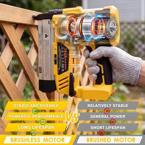 Cordless 2-in-1 Electric Nail Gun and Staple Gun for Dewalt 20V Battery Powered Brad Nailer (Tool Only), Adjustable Depth Finish Nailer with Nails and Staples for Home Improvement & Woodworking in Kuwait