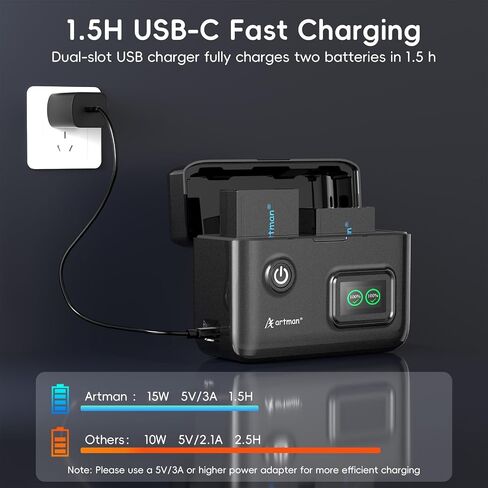 Artman NP-W126 NP-W126S Battery 1500mAh (2-Pack) and 1.5H Dual Slot LCD USB-C Fast Charger for Fujifilm X-M5,X100vi,X100V,X100F,X-T3,X-T30,X-T30 II,X-E4,X-A5,X-A7,X-S10,X-Pro3, Smart Percent Display in Kuwait