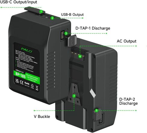 185Wh V Mount Battery 12500mAh V Lock Battery Support PD 60W Fast Charging with USB-C, D-TAP, USB-A, AC Output Port for Video Broadcast Camera Camcorder Monitor Video Light in Kuwait