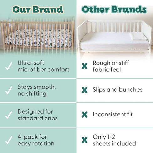 The Peanutshell Dinosaur 4pk Fitted Crib Sheet Set - Soft Microfiber & Breathable Baby Crib Sheets Boy, Fits Standard Mattress 52x28, Infant & Toddler Bed Sheets in Kuwait
