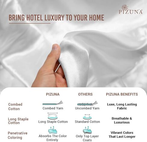 Pizuna 100% Cotton King Duvet Cover Set 400 Thread Count White | Long Staple Combed Cotton Sateen Weave 3 Piece Luxurious Cool King Comforter Cover with Hidden Button Closure in Kuwait