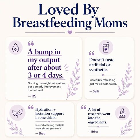 Complete Lactation Drink Mix Smoothie Supplement for Breastfeeding & Milk Supply Support with Moringa, Goat’s Rue, Shatavari, Fenugreek, Blessed Thistle, Vitamins & Electrolytes in Kuwait