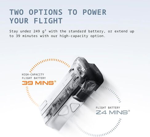 Antigravity A1 Infinity Bundle (3 High-Capacity Batteries) - 8K 360 Drone for Immersive Flight, Point-to-Fly Motion Control, Obstacle Avoidance, Deep Track, Auto Return, 10km Transmission, Auto Edit | Includes Vision Fpv Goggles and Grip Motion Controller in Kuwait