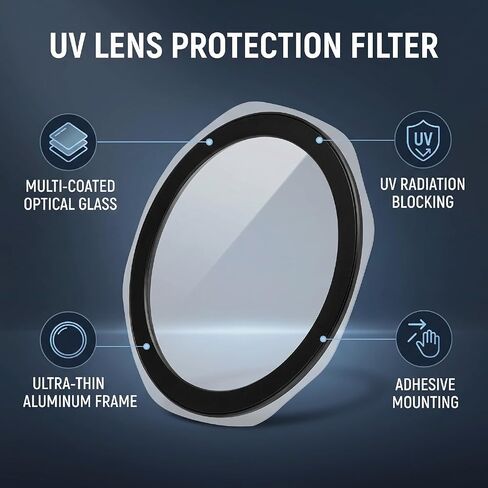 Pomya Ultra Violet Filter, Multi Coated Adhesive Lens Protector High Transmittance for G7X3 G7XIII Camera in Kuwait