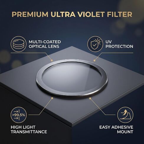Pomya Ultra Violet Filter, Multi Coated Adhesive Lens Protector High Transmittance for G7X3 G7XIII Camera in Kuwait