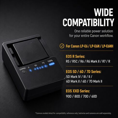 Portable LP-E6NH LP-E6N Charger Compatible with Canon Mirrorless DSLR Cameras EOS R5 R6 5D 6D 7D 80D 70D 60D, 8.4V 1.2A Fast Charging Power Supply with Smart LED Indicator in Kuwait