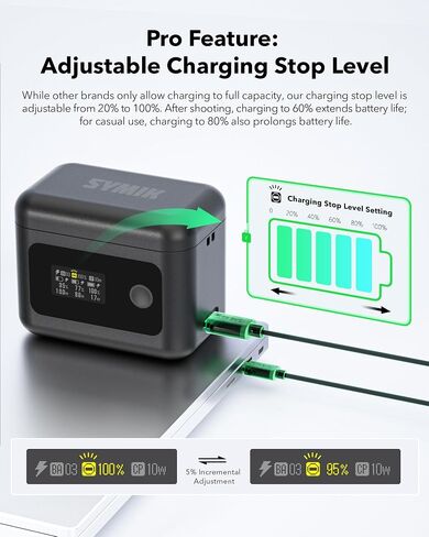 3-Pack Battery and Charger for GoPro Hero 13, 2100mAh Enduro Heo 13 Battery & 24W Triple Slot Smart PD Fast Charger Case Hub for Go Pro Hero 13 Accessories in Kuwait