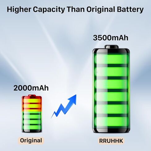 (3500mAh) Battery for Arlo Pro/Pro 2 with Charger Station, Upgrade High Capacity Battery Replacement for Camera A-1 A-1B A-1C VMC4030 VM4230 VM4430 VM4530 VMA4400 VM4230 VMS4120 in Kuwait
