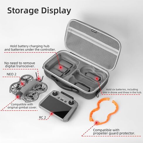 Carrying Case for DJI Neo 2 Fly More Combo Accessories | Portable Storage Bag for DJI Neo 2 Digital Transceiver / RC 2 Controller / 6 batteries / Battery Charger Hub in Kuwait