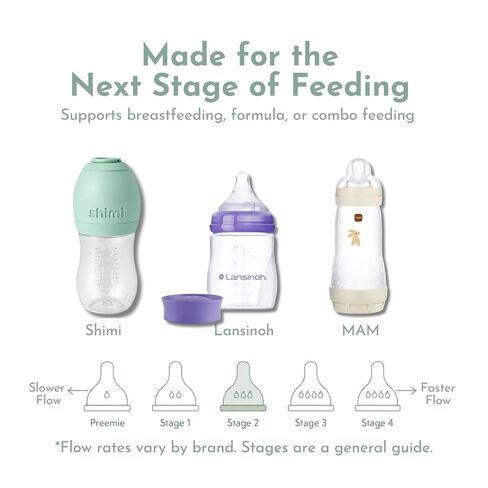 Stage 2 Flow Baby Bottle Variety Pack for Breast-to-Bottle Transition Anti-Colic Bottles Featuring Shimi, MAM & Lansinoh Try It Discovery Box 36+ Months, BPA-Free, Silicone in Kuwait