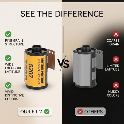 35mm Professional Color Print Film, 8 Sheets ECN-2 for 135 Cameras | HD Fine Grain, Wide Exposure Range, High Saturation Contrast Retro Tone, for Portrait & Motion Shooting in Kuwait