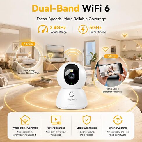 4K Indoor Cameras for Home Security, Pet Camera with Phone App, Indoor Security Camera with AI Human & Pet Detection, 360° Pan Tilt, Auto Tracking, Color Night Vision, Two-Way Audio, Works with Alexa in Kuwait