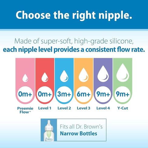 Dr. Brown's Anti-Colic Options + Narrow Glass Baby Bottle with Level 1 Slow Flow Nipple, BPA-Free, 0m+, 4 oz/120mL, 4-Pack + 8oz/250mL, 4-Pack in Kuwait