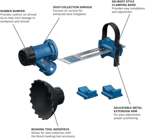 Bosch HDC310 SDS-max® and Spline Dust-Collection Attachment in Kuwait