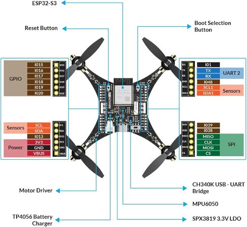 LiteWing - ESP32 based Programmable Drone Development Board without Battery for Makers, Developers and Educators (Ready to Fly) in Kuwait
