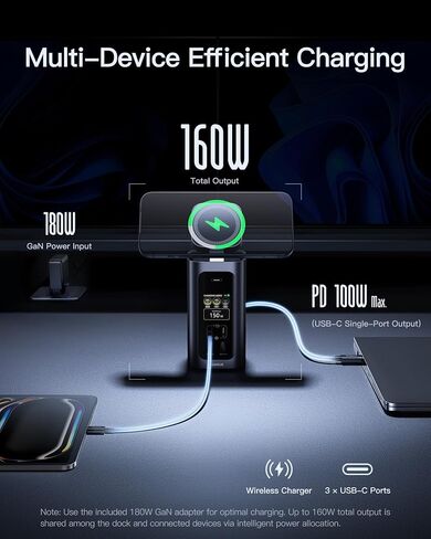 Baseus Spacemate RD1 Pro 15 in 1 Docking Station, Dual Monitor, 160W Max Output for 4 Devices, 4K@120Hz HDMI, 10Gbps USB-C, 25W Qi2.2 Wireless Charging, GaN Power for Windows Laptops (Dell/HP/Lenovo) in Saudi Arabia