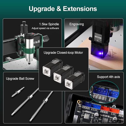 آلة جهاز التوجيه CNC 3060-Evo Max ، أدلة خطية من الفولاذ المزدوجة من محور XYZ مع 800 واط ، مثالية لقطع الألومنيوم ، النحاس ، الفولاذ المقاوم للصدأ ، الخشب ، الأكريليك ، MDF ، البلاستيك in Kuwait
