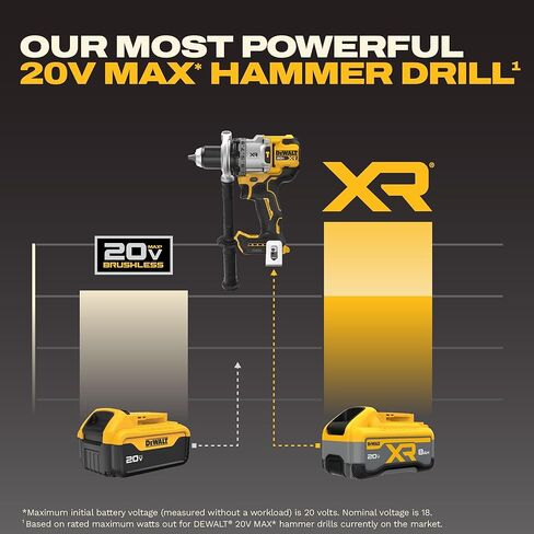 DEWALT 20V MAX XR 1/2 Inch Brushless Cordless Hammer Drill Kit with 8AH Battery and Charger, 3 Speed (DCD1007WW1) in Kuwait