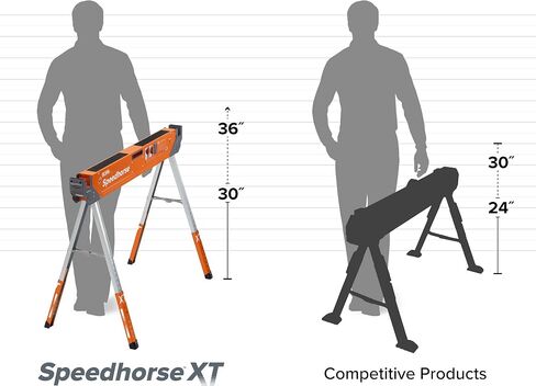 BORA Speedhorse XT Saw Horses 2 Pack Adjustable Folding Heavy Duty Sawhorse in Kuwait