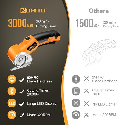 Cordless Electric Scissors: 4V Rechargeable Rotary Cardboard Cutter, 3000mAh Battery, with LED Light & Safety Lock, 2 Blades, Electric Box Cutter for Fabric Carpet Carton Plastic Leather Cloth(Yellow) in Saudi Arabia