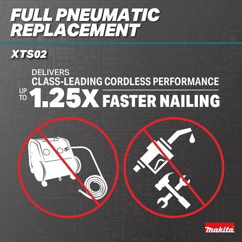Makita XTS02Z 18V LXT® Lithium-Ion Brushless Cordless 1/4" Narrow Crown Stapler, 18 Ga., Tool Only in Kuwait