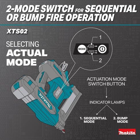 Makita XTS02Z 18V LXT® Lithium-Ion Brushless Cordless 1/4" Narrow Crown Stapler, 18 Ga., Tool Only in Kuwait