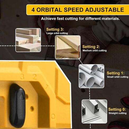 Cordless Jig Saw Compatible with Dewalt 20V Battery, Brushless Jig Saw with 6pcs Blades, 4 Orbital Sets for Wood, Plastic and Metal Cutting (Tool Only, No Battery) in Kuwait