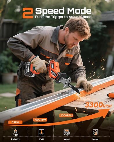 Cordless Reciprocating Saw With 8 Blades – 2×4000mAh Batteries, Brushless Motor, Variable Speed 0‑3200 SPM, Tool‑Free Blade Change, Power Reciprocating Saw for PVC Wood, Metal Cutting DIY in Kuwait