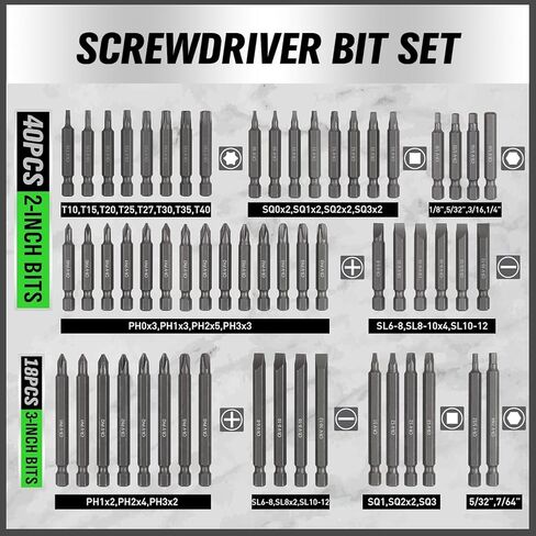 SWANLAKE 232-Piece Ultimate Screwdriver Bit Set, Cr-V Impact Driver Bit Set, Includes Security Bits, Nut Driver, Ratchet Wrench and Bits Holder in Kuwait