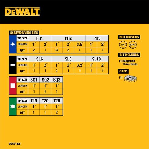 DEWALT Screwdriver Bit Set with Tough Case, 45-Piece (DW2166), Grey/Silver Screwdriving Set with Tough Case in Kuwait
