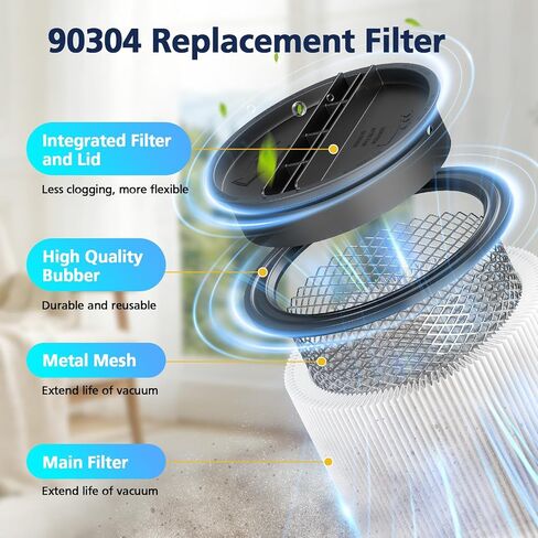 90304 Replacement Filter Fit for Shop-Vac 90304 90350 90333 Replacement | for Most Wet/Dry Vacuum Cleaners 5 Gallon and Above, Compare to Part No.90304, 90585 (2+2+4+1) in Kuwait
