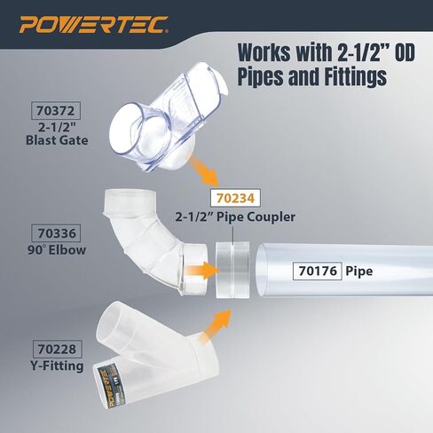 POWERTEC 70234 2-1/2" Pipe Coupling, Clear in Kuwait