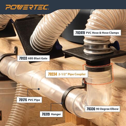 POWERTEC 70234 2-1/2" Pipe Coupling, Clear in Kuwait