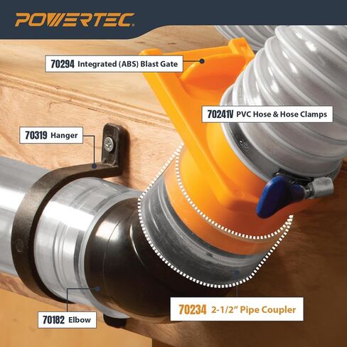 POWERTEC 70234 2-1/2" Pipe Coupling, Clear in Kuwait