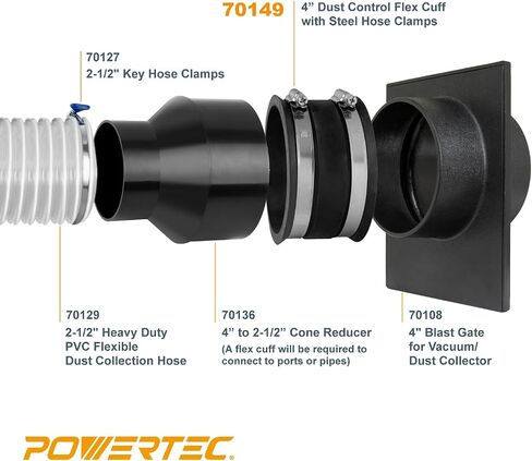 POWERTEC 70127 2-1/2 Inch Key Hose Clamp, Adjustable Stainless Steel Hose Clamps for Dust Collector and Dryer Vent Hose, Worm Gear Clamp, 5 pack in Kuwait