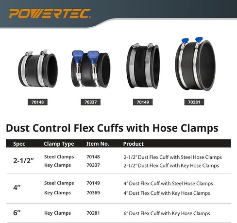 POWERTEC 70148-P4 2-1/2 Inch Dust Control Flex Cuff with Steel Hose Clamps, Hose Connector Rubber Cuff Coupler for Woodworking Dust Collection Fittings, Dust Collector Accessories & Machinery, 4 pack in Saudi Arabia