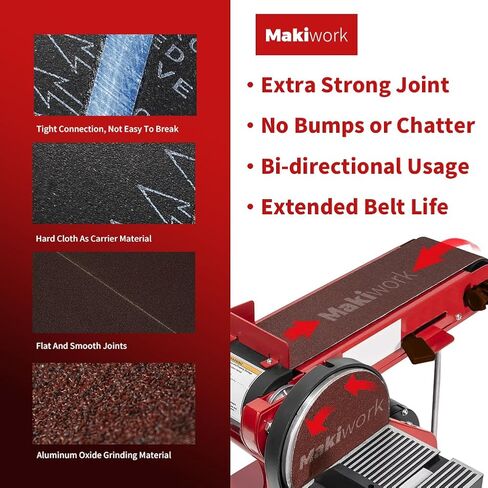 Sanding Belts & PSA Sanding Discs Set - 10 Pack 4x36 Inch Aluminum Oxide Belts (80/120/150/240/400 Grit) and 18 Pack 6-Inch Self-Adhesive Discs (80/100/120/180/240/400 Grit) for Wood, Metal Polishing in Kuwait