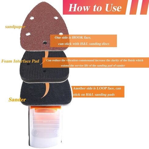 2pcs Mouse Detail Sanding Interface Pad 140mm*90mm 5 Holes Foam Interface Mouse Sander Sandpaper Backing Pad in Kuwait