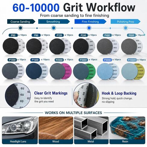 137Pcs 3 Inch Sanding Disc Polishing Kit, Headlight Restoration Kit | 60-10000 Grit Wet Dry Hook & Loop Sandpapers, Wool Sponge Polishing Pads for Drill Rotary Tools Car Wood Metal Resin Glass in Kuwait