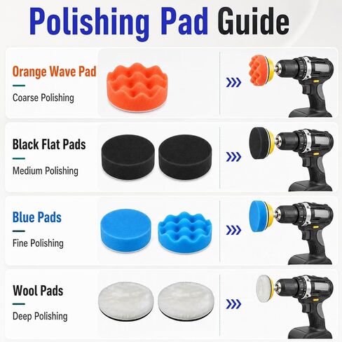 137Pcs 3 Inch Sanding Disc Polishing Kit, Headlight Restoration Kit | 60-10000 Grit Wet Dry Hook & Loop Sandpapers, Wool Sponge Polishing Pads for Drill Rotary Tools Car Wood Metal Resin Glass in Kuwait
