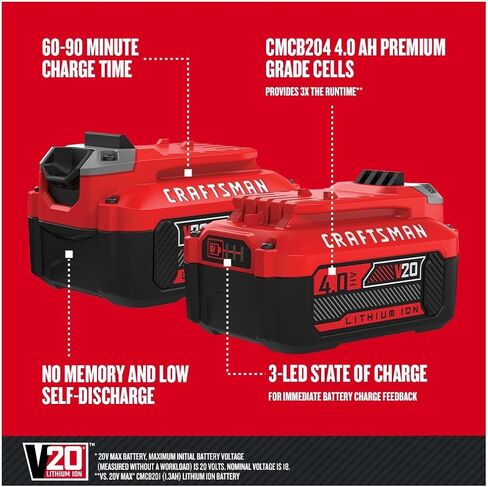 CRAFTSMAN V20 4Ah Lithium Ion Power Tool Battery 2-Pack (CMCB204-2) in Kuwait