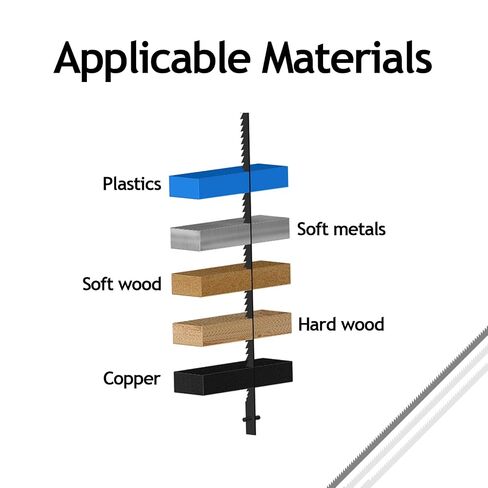 4 Inch Scroll Saw Blades Pin End 60Pack (15TPI /15-90°TPI /18TPI /24 TPI) for Wood, Scrollsaw Blades Fit for Dremel Moto-Saw MS20 MS20-01 MS51-01 MS52-01 MS53-01 in Kuwait