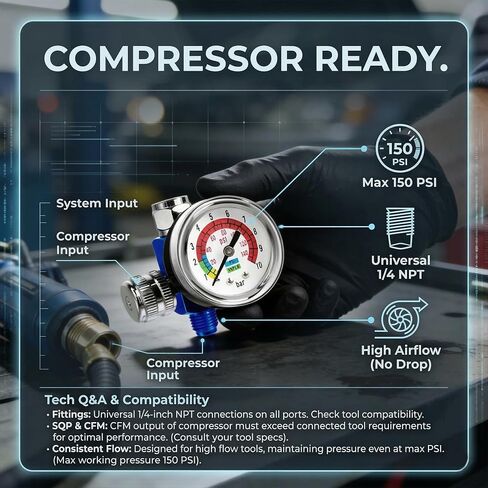 LE LEMATEC Paint Spray Gun Air Pressure Regulator with Gauge, 1/4 NPT | 0-150 PSI flow control valve, inline compressor fitting, HVLP & pneumatic tools, tire inflation, automotive use in Kuwait
