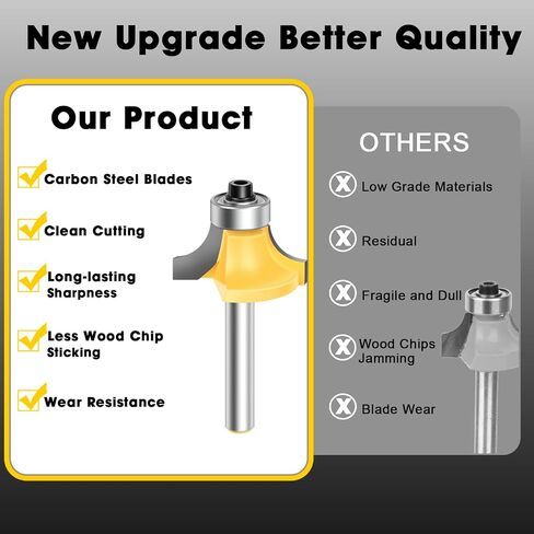 4PCS Router Bit Set Feanron Router Bits 1/4 inch Shank, Roundover Router Bit Cutting Diameter in 1/8", 1/4", 3/16", 5/16", CNC Router Bits Edging Cutter for Woodworking Forming Molding Profiling in Kuwait