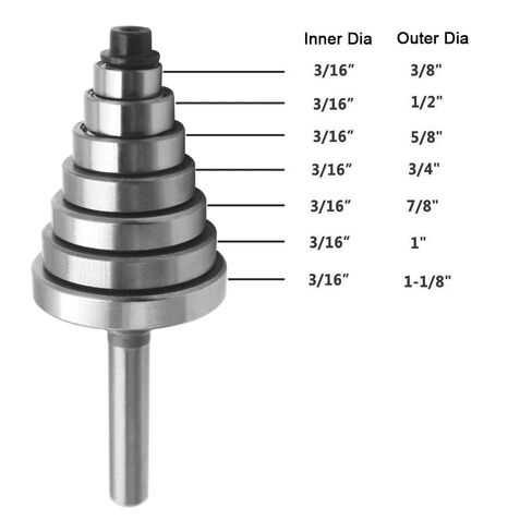 Wolfride Rabbet Router Bit Bearings Replacement Bearings for Router Bits | Inner Dia. 3/16" & Outer Dia. 3/8", 1/2", 5/8", 3/4", 7/8", 1", 1-1/8" in Kuwait